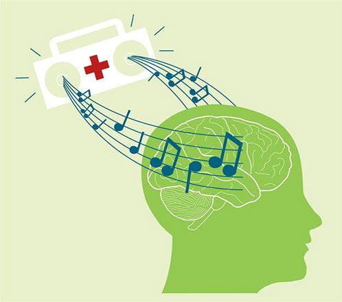 Music therapy for depression