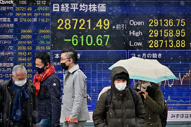 Pedestrians walk past an electronic quotation board displaying closing share prices of the Tokyo Stock Exchange in Tokyo on Thursday (AFP photo)