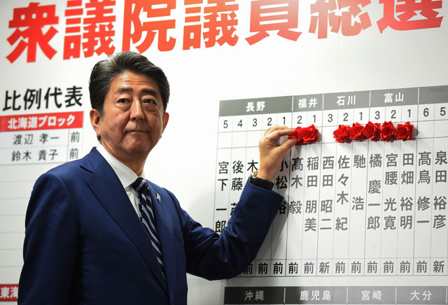 Japan's Prime Minister and ruling Liberal Democratic Party leader Shinzo Abe puts rosettes by successful general election candidates' names on a board at the party headquarters in Tokyo on Monday (AFP photo)