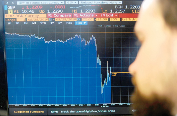 This photo shows a journalist looking at a computer screen with the Bloomberg display showing the movement of the value of the pound sterling against the US dollar in London on Wednesday (AFP photo)