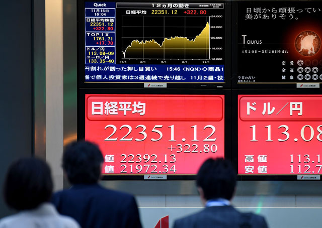 Pedestrians walk in front of an electronic stocks indicator showing the numbers on the Tokyo Stock Exchange in the window of a securities company in Tokyo on Thursday (AFP photo)