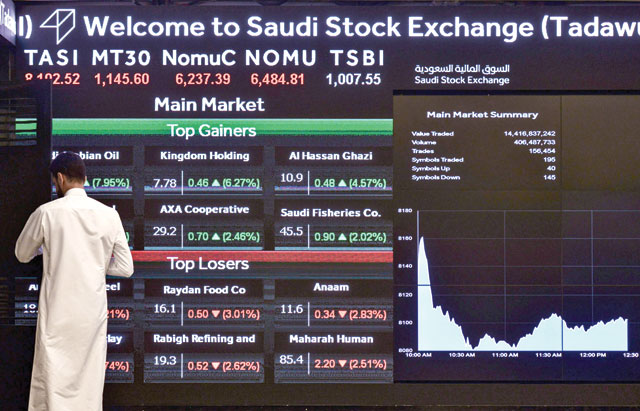 A file photo taken on December 12, 2019, shows a view of the exchange board at the Stock Exchange Market (Tadawul) bourse in Riyadh displaying Aramco shares on the second day of their trading (AFP photo)