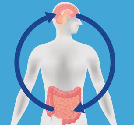 Photo courtesy of medicalnewstoday.com